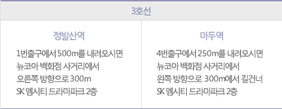3호선 정발산역 1번출구에서 500m를 내려오시면 뉴코아 백화점 사거리에서 오른쪽 방향으로 300m SK 엠시티 드라마파크 2층, 3호선 마두역 4번출구에서 250m를 내려오시면 뉴코아 백화점 사거리에서 왼쪽 방향으로 300m에서 길건너 SK 엠시티 드라마파크 2층