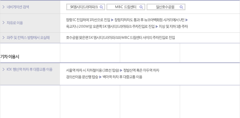 네비게이션 검색: SK엠시티드라마파크 M B C  드림센터 일산호수공원. 자유로 이용 장항 I C 진입하여 1차선으로 진입 , 장항지하차도 통과 후 뉴코아백화점 사거리에서 U턴 , 육교지나 2 0 0 M 앞 오른쪽 S K 엠시티드라마파크 주차진입로 진입 , 지상 및 지하 1층 주차. 파주 및 킨텍스 방향에서 오실때 호수공원 맞은편 S K 엠시티드라마파크와 M B C 드림센터 사이의 주차진입로 진입